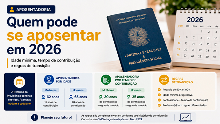 Quem pode se aposentar em 2026: idade mínima, tempo de contribuição e regras de transição